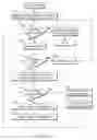 Fig. 08 - System and method for asynchronous client server session communication