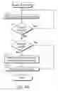 Fig. 09 - System and method for asynchronous client server session communication