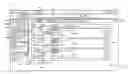 Fig. 01 - System and Methods for  Displaying a List of Content Items from Web Services by an Embeddable Web Application