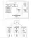 Fig. 01 - Aggregating social networking system user information for display via stories