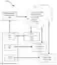 Fig. 01 - Method, system and computer product for filtering audience viewing of URL data utilizing hashtags