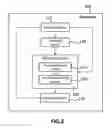 Fig. 03 - Predicting target characteristic data