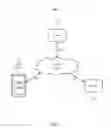 Fig. 02 - Monitoring Performance and Generating Feedback with Sensor Environment