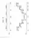 Fig. 06 - Device and method for calculating stability and predicting error of power system network