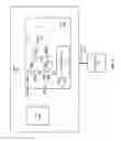 Fig. 03 - Isolated debugging in an FPGA based emulation environment