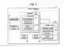Fig. 04 - Interference check system