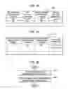Fig. 15 - Interference check system