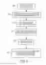 Fig. 04 - Test patterns for determining sizing and spacing of sub-resolution assist features (SRAFs)
