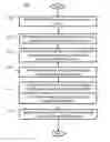 Fig. 01 - System and method for combined path tracing in static timing analysis