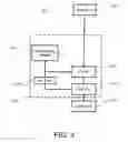 Fig. 04 - System and method for combined path tracing in static timing analysis