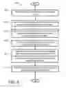Fig. 08 - System and method for combined path tracing in static timing analysis