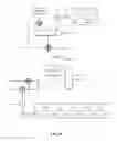Fig. 10 - Low cost design for test architecture