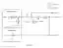 Fig. 23 - Low cost design for test architecture