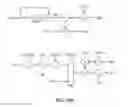 Fig. 24 - Low cost design for test architecture