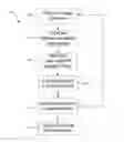 Fig. 01 - One gate reconstruction