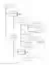 Fig. 03 - File system for medical images and data
