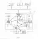 Fig. 04 - File system for medical images and data