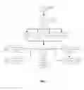 Fig. 04 - SYSTEM FOR USING MEDICATION SAMPLES TO MEASURE MEDICATION ACQUISITION AND IMPROVE PATIENT OUTCOMES
