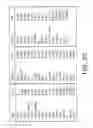 Fig. 12 - SYSTEMS AND METHODS FOR FAULT DIAGNOSIS IN MOLECULAR NETWORKS