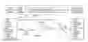 Fig. 01 - Clinically relevant medical concept clustering