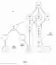 Fig. 06 - Clinically relevant medical concept clustering
