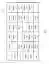 Fig. 08 - Clinically relevant medical concept clustering