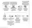 Fig. 01 - Method for authorizing and accessing medication parameters for prescription medications