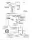 Fig. 03 - Method for authorizing and accessing medication parameters for prescription medications