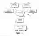 Fig. 02 - CLINICAL STUDY TREND ANALYZER