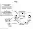 Fig. 02 - Clinical data processing system, mobile device, clinical data processing method, and clinical data processing program for mobile device