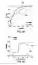 Fig. 14 - Methods and systems for identifying a drug mechanism of action using network dysregulation