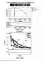 Fig. 16 - Methods and systems for identifying a drug mechanism of action using network dysregulation