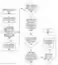Fig. 01 - Automatic notifications for inadvertent file events