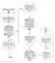 Fig. 04 - Automatic notifications for inadvertent file events