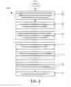 Fig. 07 - System and method for extracting device uniqueness to assign a license to the device