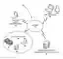 Fig. 01 - System for neutralizing misappropriated electronic files