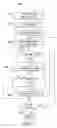 Fig. 03 - Apparatus and Method for Camera-Based User Authentication for Content Acess