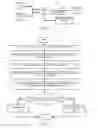 Fig. 02 - Multimodal biometric authentication system and method with photoplethysmography (PPG) bulk absorption biometric