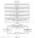 Fig. 04 - Multimodal biometric authentication system and method with photoplethysmography (PPG) bulk absorption biometric