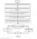 Fig. 06 - Multimodal biometric authentication system and method with photoplethysmography (PPG) bulk absorption biometric