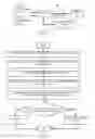 Fig. 02 - Multimodal biometric authentication system and method with photoplethysmography (PPG) bulk absorption biometric