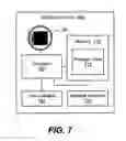 Fig. 05 - User authentication based on time variant fingerprint sequences