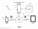 Fig. 02 - Continuous user authentication tool for mobile device communications