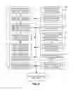 Fig. 06 - Continuous user authentication tool for mobile device communications