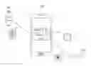 Fig. 01 - Device and method of setting or removing security on content