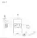 Fig. 02 - Device and method of setting or removing security on content