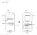 Fig. 41 - Device and method of setting or removing security on content