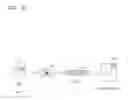 Fig. 43 - Device and method of setting or removing security on content