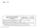 Fig. 52 - Device and method of setting or removing security on content