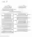 Fig. 55 - Device and method of setting or removing security on content